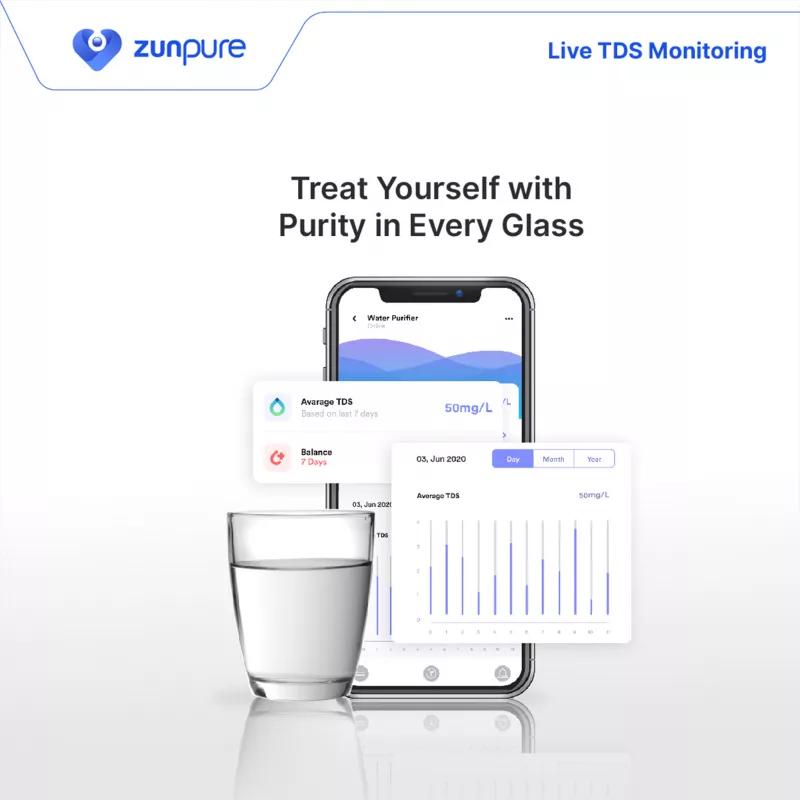 ZunPure Smart RO Water Purifier