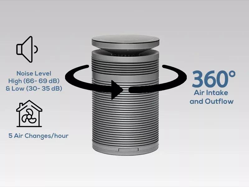 Air Purifier Vistar   450 SQFT