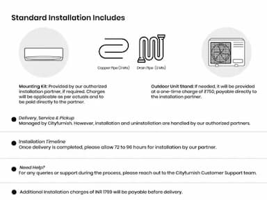 Inverter Split 1.5 Ton 3 Star