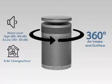 Air Purifier Vistar   450 SQFT