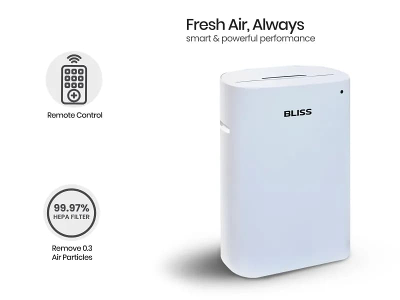 Air Purifier BLISS   410 SQFT
