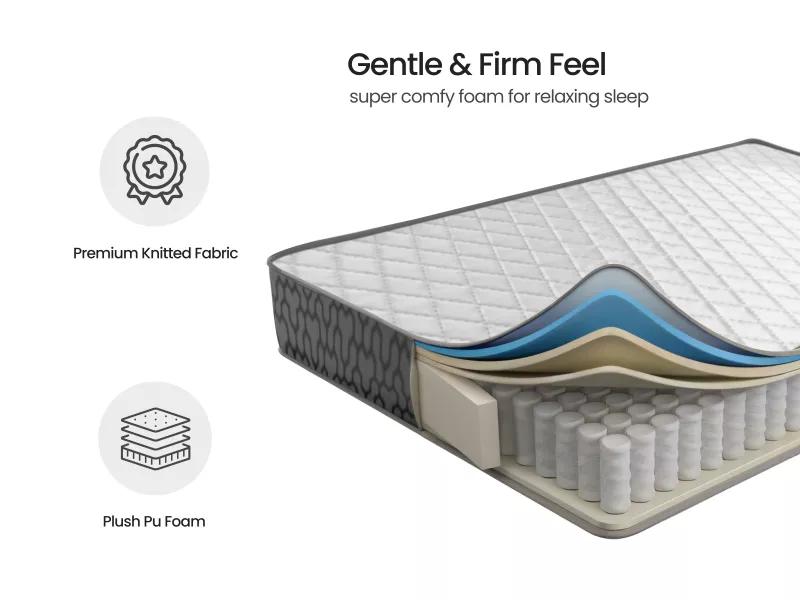 Premium Foam Single Bed Mattress (78 x 36  x 4 inches)