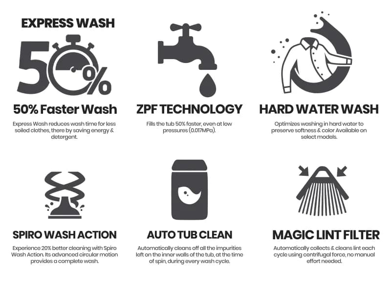 Whirlpool Washing Machine Top Load 8 Kg