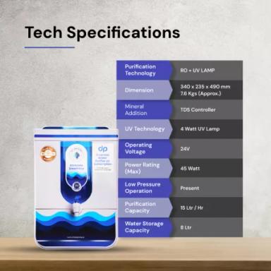 Drink Prime water purifier   Unlimited plan