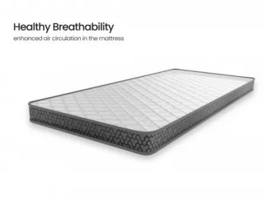 Premium Foam Single Bed Mattress (78 x 36  x 4 inches)