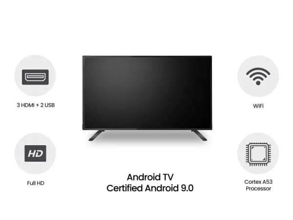 Smart LED TV and Fridge Combo