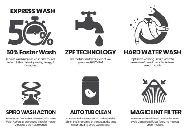 Whirlpool Washing Machine Top Load 8 Kg