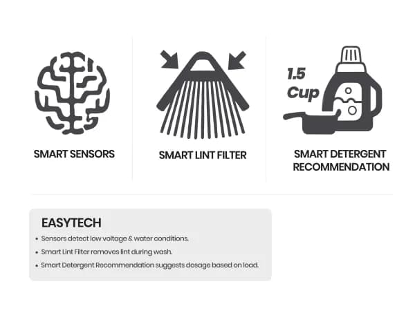 Whirlpool Washing Machine Top Load 8 Kg