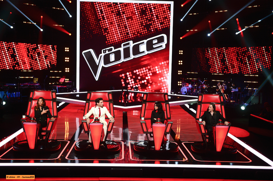 Rotating Chairs From The Reality Show The Voice