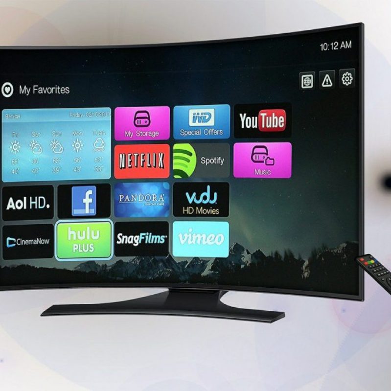 Smart TV Features, Best Brands, & Benefits.